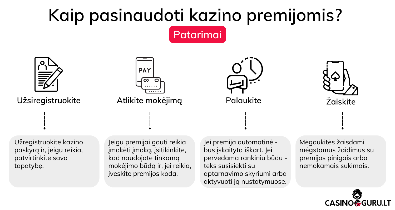 casino online